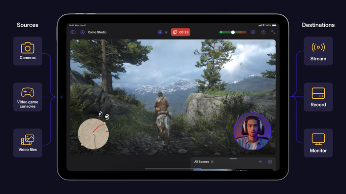 Das Streamen von einer Konsole mit Ihrem iPad ist einer von vielen Anwendungsfällen für Camo Studio. Streaming from a console using your iPad is one of many use-cases for Camo Studio.